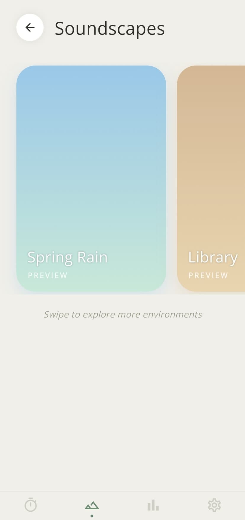 Ambient Environment