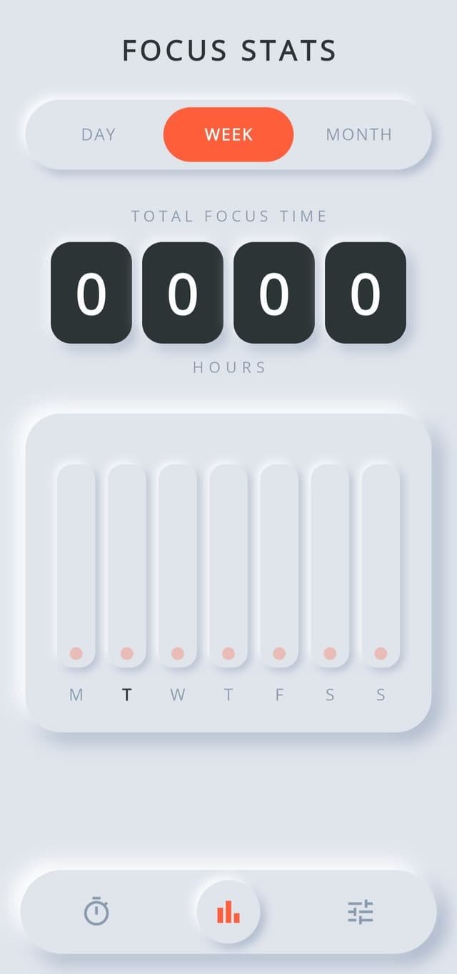 Statistics Screen